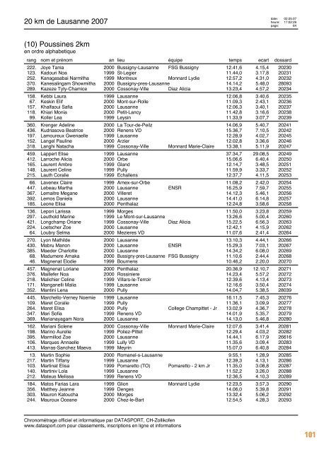 Journal des rÃ©sultats [PDF - 6'794 ko] - 20 km de Lausanne