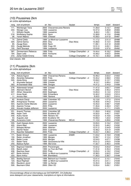 Journal des rÃ©sultats [PDF - 6'794 ko] - 20 km de Lausanne