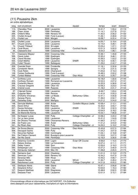 Journal des rÃ©sultats [PDF - 6'794 ko] - 20 km de Lausanne