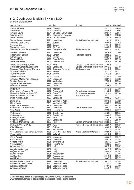 Journal des rÃ©sultats [PDF - 6'794 ko] - 20 km de Lausanne