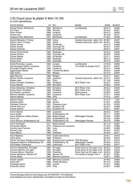 Journal des rÃ©sultats [PDF - 6'794 ko] - 20 km de Lausanne