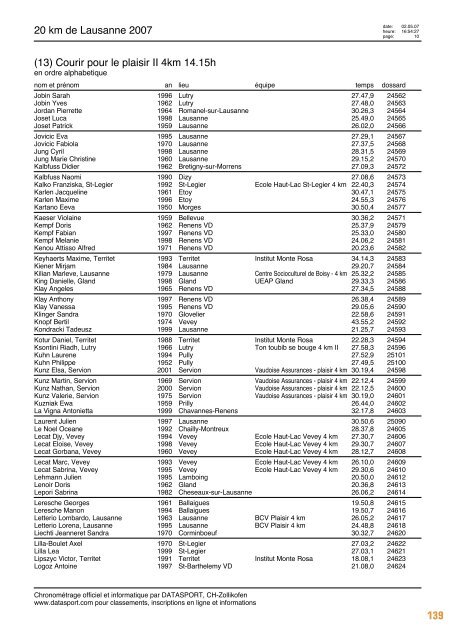 Journal des rÃ©sultats [PDF - 6'794 ko] - 20 km de Lausanne