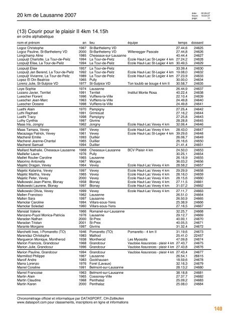 Journal des rÃ©sultats [PDF - 6'794 ko] - 20 km de Lausanne