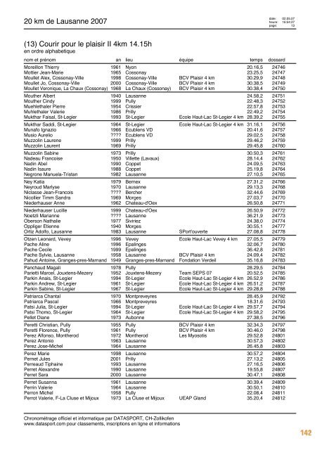 Journal des rÃ©sultats [PDF - 6'794 ko] - 20 km de Lausanne