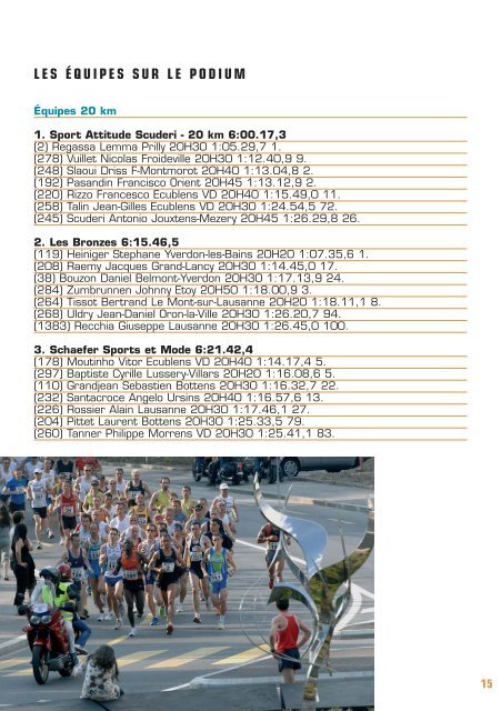 Journal des rÃ©sultats [PDF - 6'794 ko] - 20 km de Lausanne