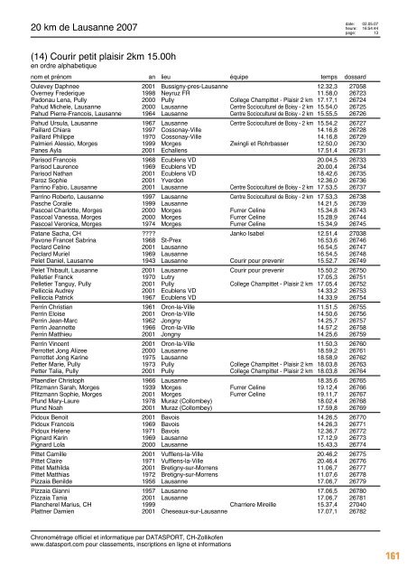 Journal des rÃ©sultats [PDF - 6'794 ko] - 20 km de Lausanne