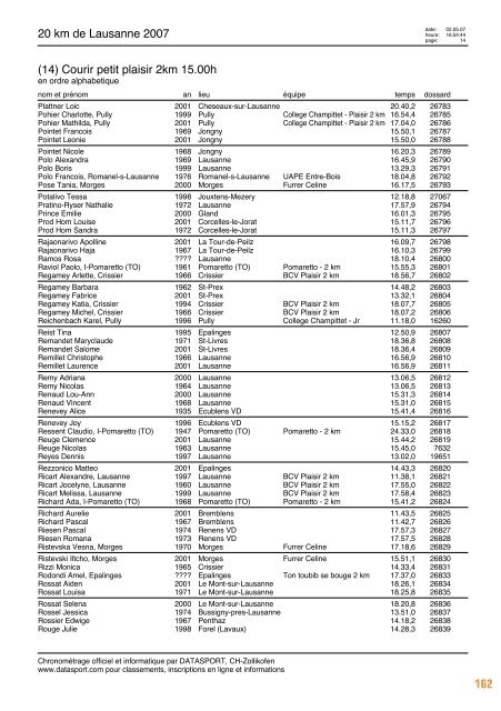 Journal des rÃ©sultats [PDF - 6'794 ko] - 20 km de Lausanne