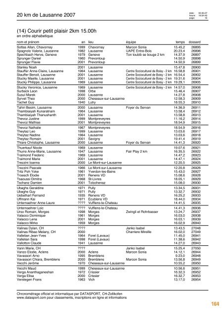 Journal des rÃ©sultats [PDF - 6'794 ko] - 20 km de Lausanne