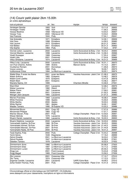 Journal des rÃ©sultats [PDF - 6'794 ko] - 20 km de Lausanne