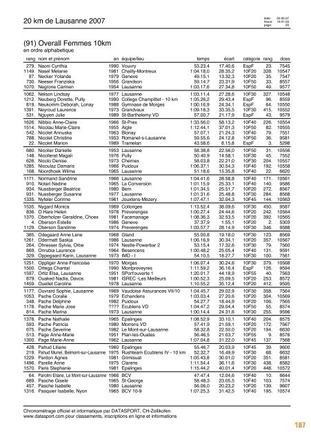 Journal des rÃ©sultats [PDF - 6'794 ko] - 20 km de Lausanne