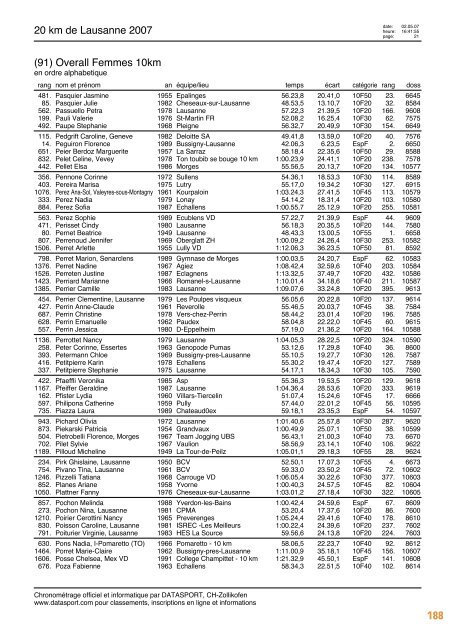 Journal des rÃ©sultats [PDF - 6'794 ko] - 20 km de Lausanne