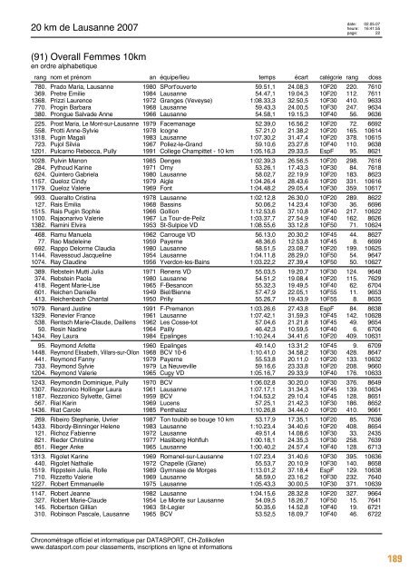 Journal des rÃ©sultats [PDF - 6'794 ko] - 20 km de Lausanne