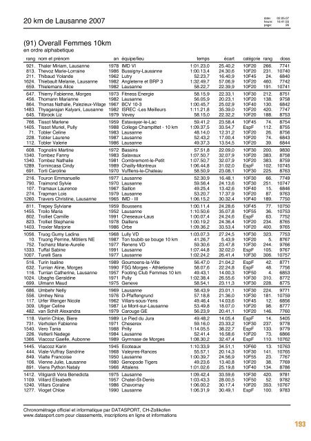 Journal des rÃ©sultats [PDF - 6'794 ko] - 20 km de Lausanne