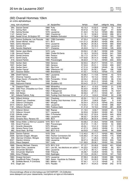 Journal des rÃ©sultats [PDF - 6'794 ko] - 20 km de Lausanne