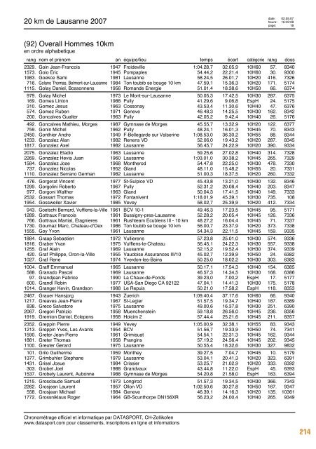 Journal des rÃ©sultats [PDF - 6'794 ko] - 20 km de Lausanne