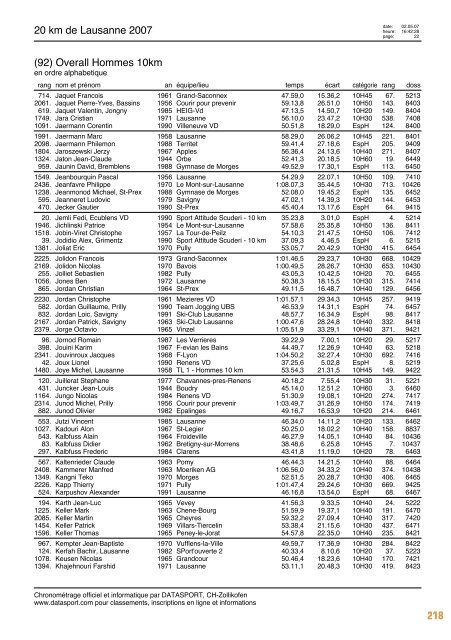 Journal des rÃ©sultats [PDF - 6'794 ko] - 20 km de Lausanne