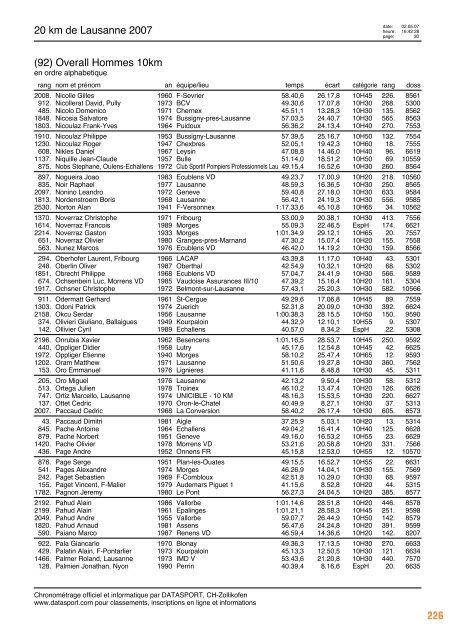 Journal des rÃ©sultats [PDF - 6'794 ko] - 20 km de Lausanne