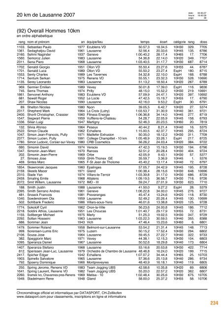 Journal des rÃ©sultats [PDF - 6'794 ko] - 20 km de Lausanne