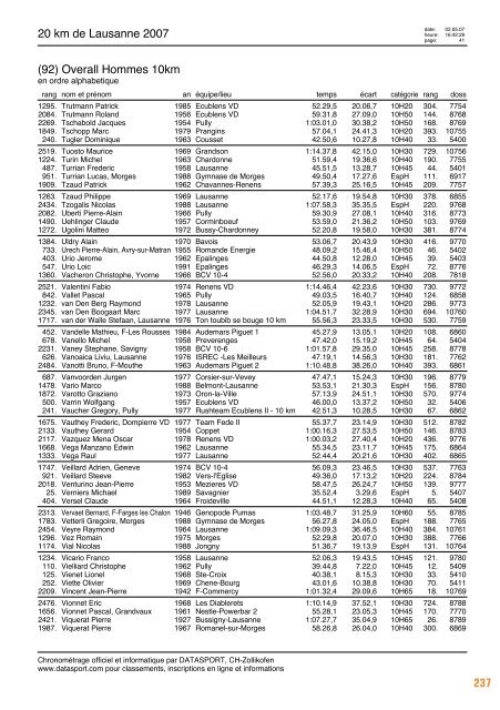 Journal des rÃ©sultats [PDF - 6'794 ko] - 20 km de Lausanne