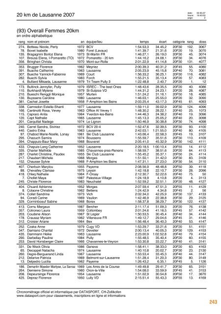 Journal des rÃ©sultats [PDF - 6'794 ko] - 20 km de Lausanne