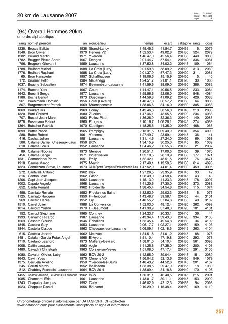 Journal des rÃ©sultats [PDF - 6'794 ko] - 20 km de Lausanne