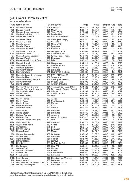 Journal des rÃ©sultats [PDF - 6'794 ko] - 20 km de Lausanne