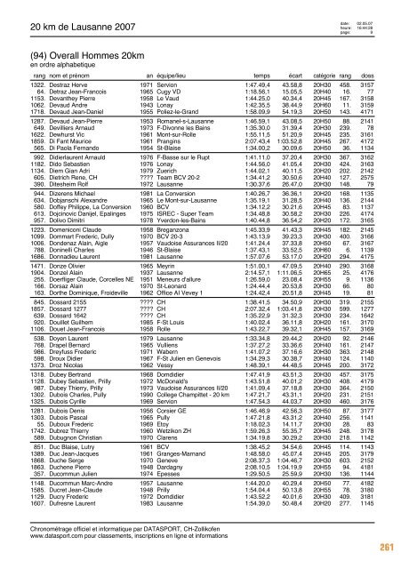 Journal des rÃ©sultats [PDF - 6'794 ko] - 20 km de Lausanne