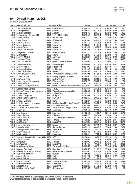 Journal des rÃ©sultats [PDF - 6'794 ko] - 20 km de Lausanne