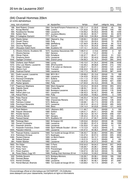 Journal des rÃ©sultats [PDF - 6'794 ko] - 20 km de Lausanne