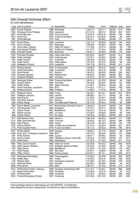 Journal des rÃ©sultats [PDF - 6'794 ko] - 20 km de Lausanne