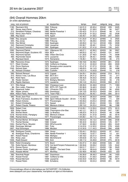 Journal des rÃ©sultats [PDF - 6'794 ko] - 20 km de Lausanne