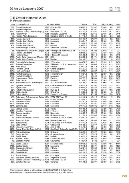 Journal des rÃ©sultats [PDF - 6'794 ko] - 20 km de Lausanne