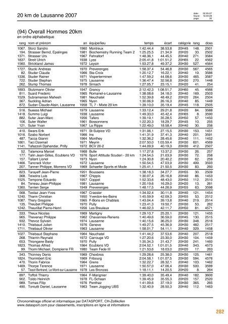 Journal des rÃ©sultats [PDF - 6'794 ko] - 20 km de Lausanne