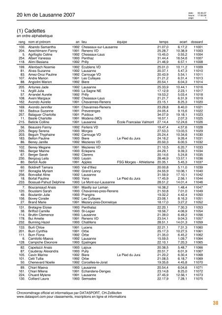 Journal des rÃ©sultats [PDF - 6'794 ko] - 20 km de Lausanne