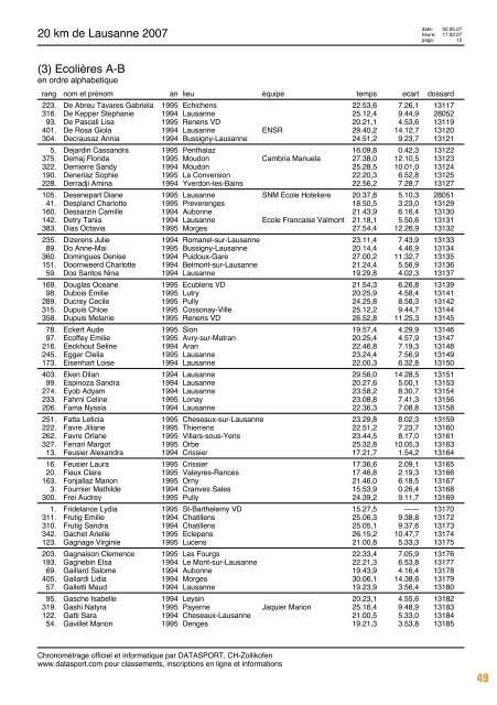 Journal des rÃ©sultats [PDF - 6'794 ko] - 20 km de Lausanne