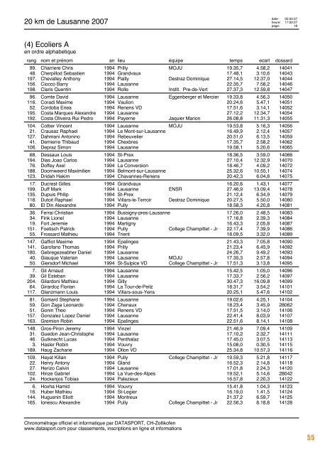 Journal des rÃ©sultats [PDF - 6'794 ko] - 20 km de Lausanne