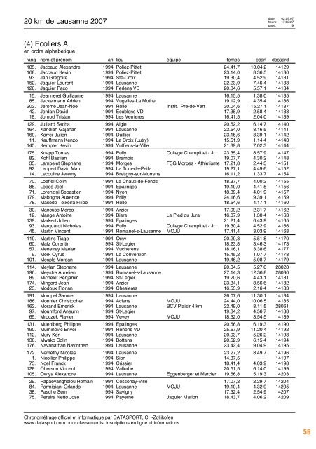 Journal des rÃ©sultats [PDF - 6'794 ko] - 20 km de Lausanne