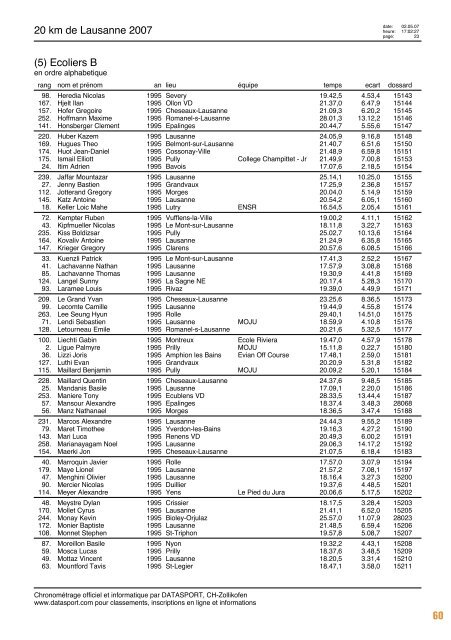 Journal des rÃ©sultats [PDF - 6'794 ko] - 20 km de Lausanne