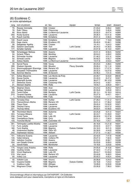 Journal des rÃ©sultats [PDF - 6'794 ko] - 20 km de Lausanne