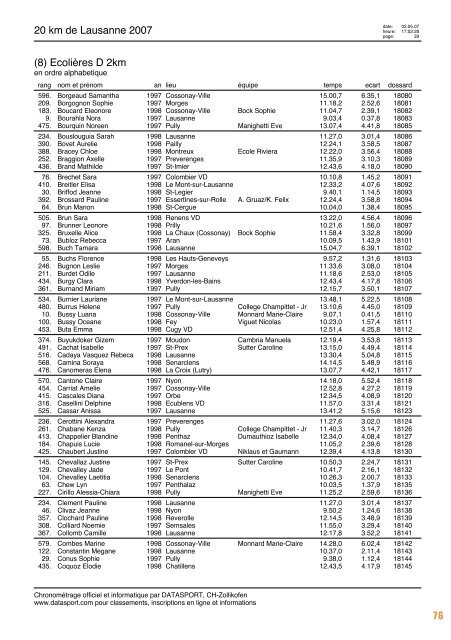 Journal des rÃ©sultats [PDF - 6'794 ko] - 20 km de Lausanne