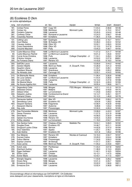 Journal des rÃ©sultats [PDF - 6'794 ko] - 20 km de Lausanne