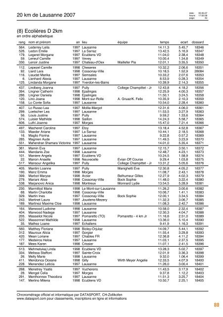 Journal des rÃ©sultats [PDF - 6'794 ko] - 20 km de Lausanne