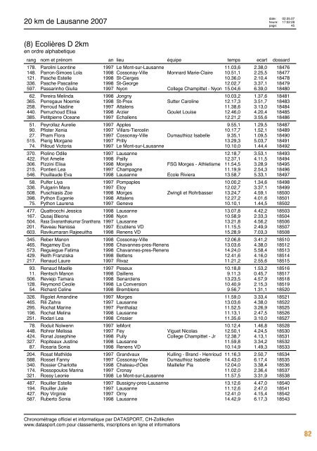 Journal des rÃ©sultats [PDF - 6'794 ko] - 20 km de Lausanne