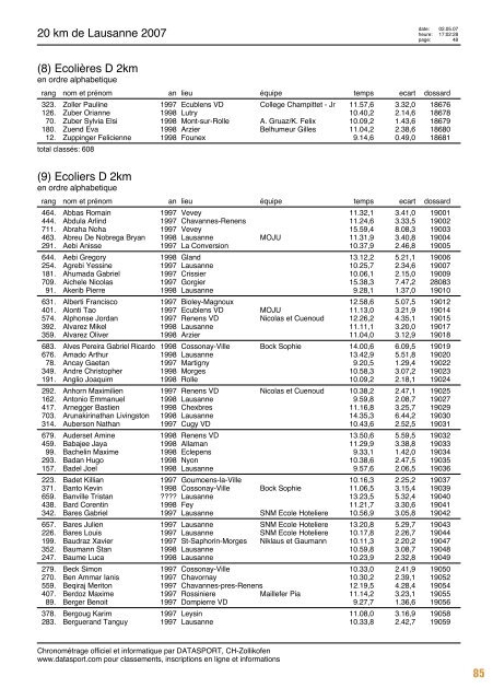 Journal des rÃ©sultats [PDF - 6'794 ko] - 20 km de Lausanne