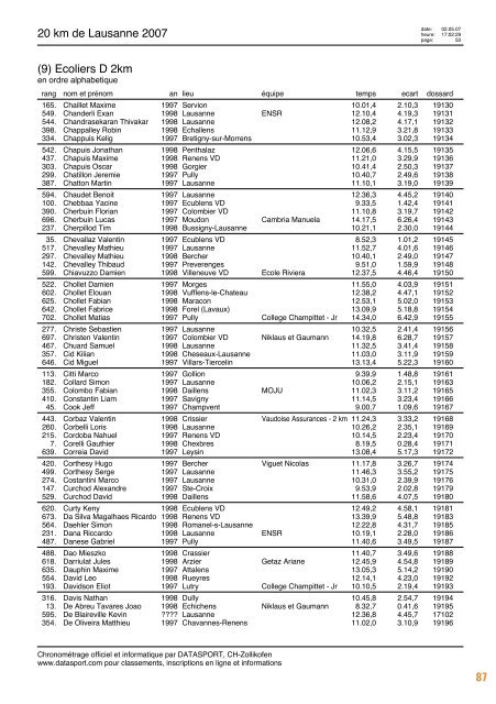 Journal des rÃ©sultats [PDF - 6'794 ko] - 20 km de Lausanne