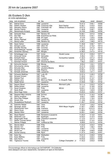 Journal des rÃ©sultats [PDF - 6'794 ko] - 20 km de Lausanne