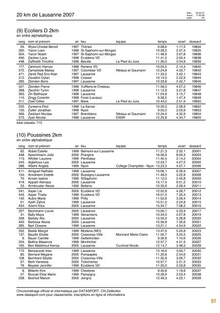 Journal des rÃ©sultats [PDF - 6'794 ko] - 20 km de Lausanne