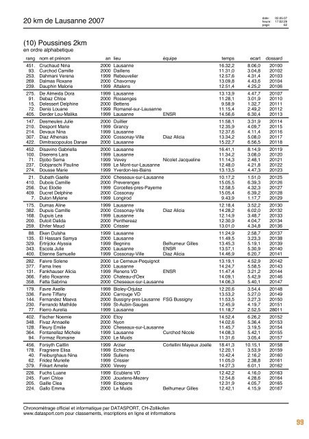 Journal des rÃ©sultats [PDF - 6'794 ko] - 20 km de Lausanne