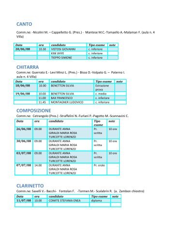 CANTO CHITARRA COMPOSIZIONE CLARINETTO