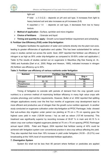 Diseases and Management of Crops under Protected Cultivation